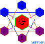 蒙狼文化與希波密碼