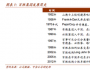 百勝為何最成功？立足中國持續(xù)產品創(chuàng)新最重要