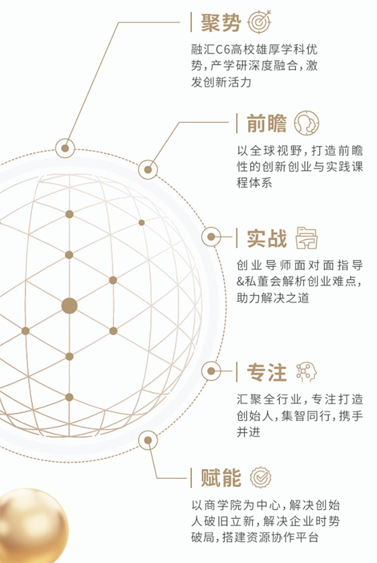 C6新商業(yè)青年企業(yè)家培育計(jì)劃